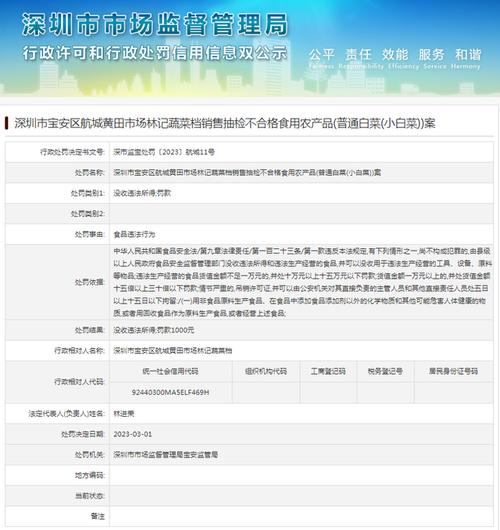 深圳市市场监督管理局宝安监管局公布一起销售抽检不合格食用农产品案
